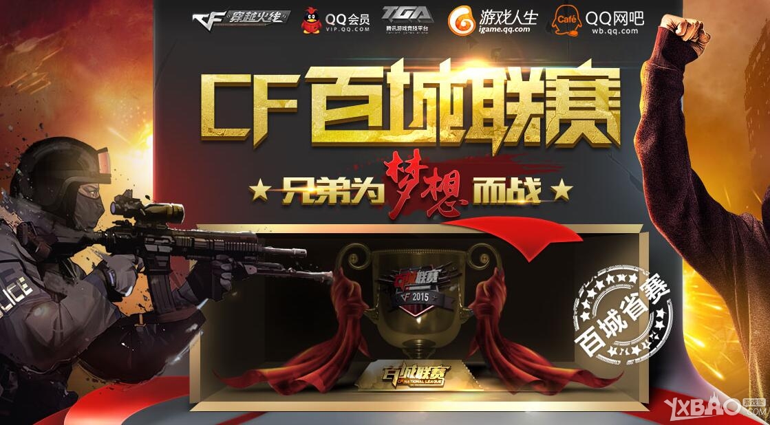 WBC分工